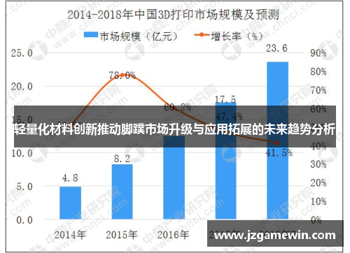 轻量化材料创新推动脚蹼市场升级与应用拓展的未来趋势分析