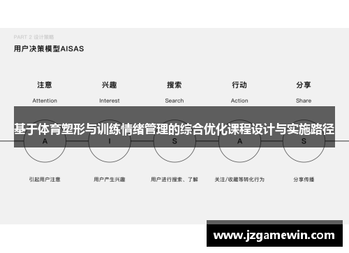 基于体育塑形与训练情绪管理的综合优化课程设计与实施路径